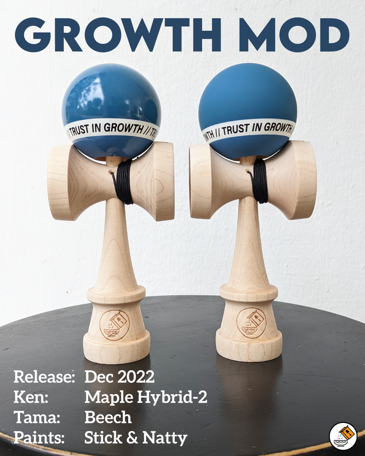Growth Mod - Hybrid 2 Shape 1 review